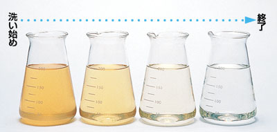 羽毛布団の丸八真綿 クリーニング詳細画像